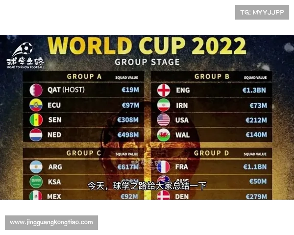 2022卡塔尔世界杯32强球队分析——日本 2022卡塔尔世界杯32强球队分析——日本