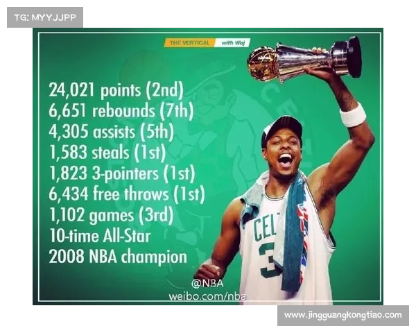 NBA传奇--答案生涯十五大扑救