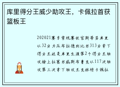 库里得分王威少助攻王，卡佩拉首获篮板王